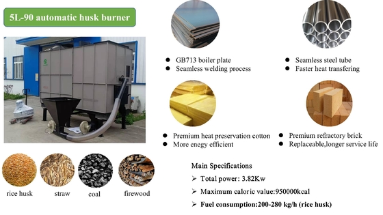 650000kcal 180kg / H Lò trấu trước khi xay xát gạo