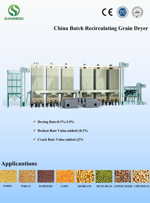 Chứng nhận ISO14001 Máy sấy ngũ cốc 8,47KW Máy sấy lúa cho lúa mì ngô ngô