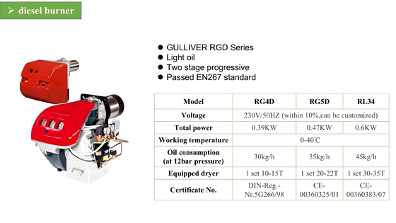 ISO9001 Đầu đốt diesel 600W đốt dầu để chế biến thực phẩm